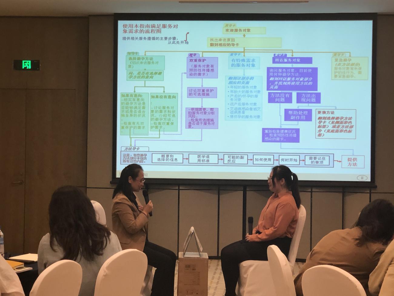Ai Min (right) demonstrates how to conduct a consultation during the service training   UNV, 2022